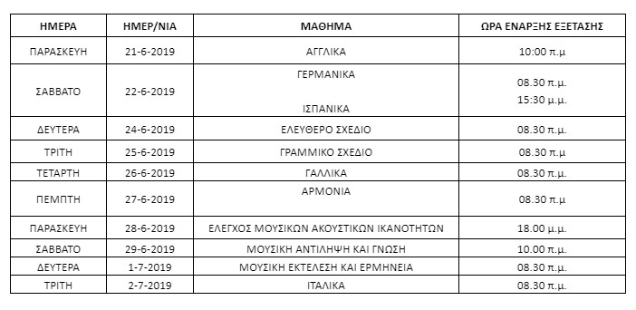 pinakas-exetaseis21.jpg pinakas-exetaseis21.jpg