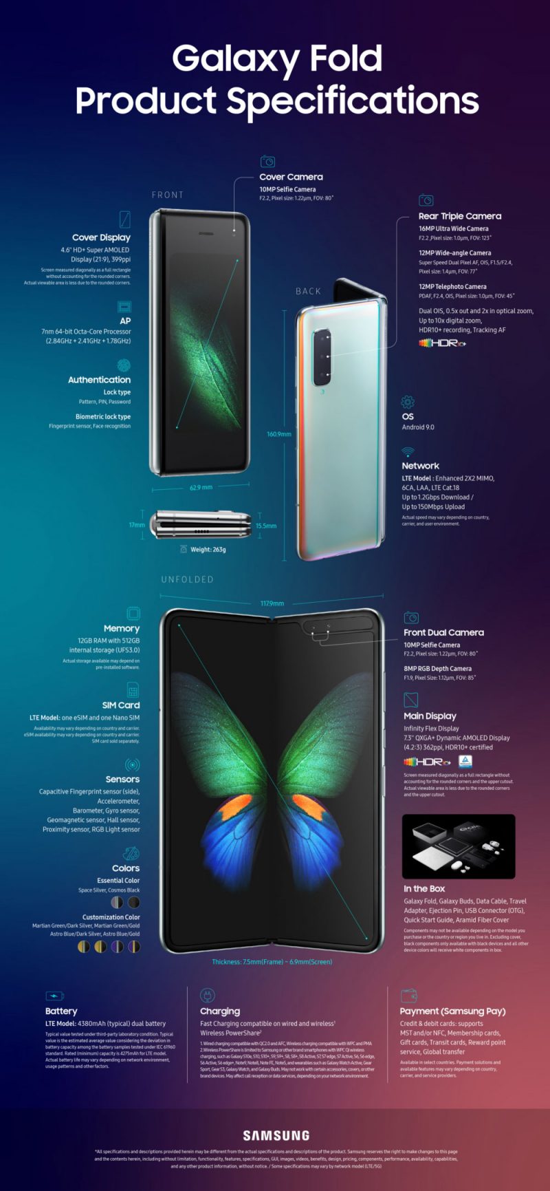 samsung_galaxy_fold_infographic-800x1731.jpg samsung_galaxy_fold_infographic-800x1731.jpg