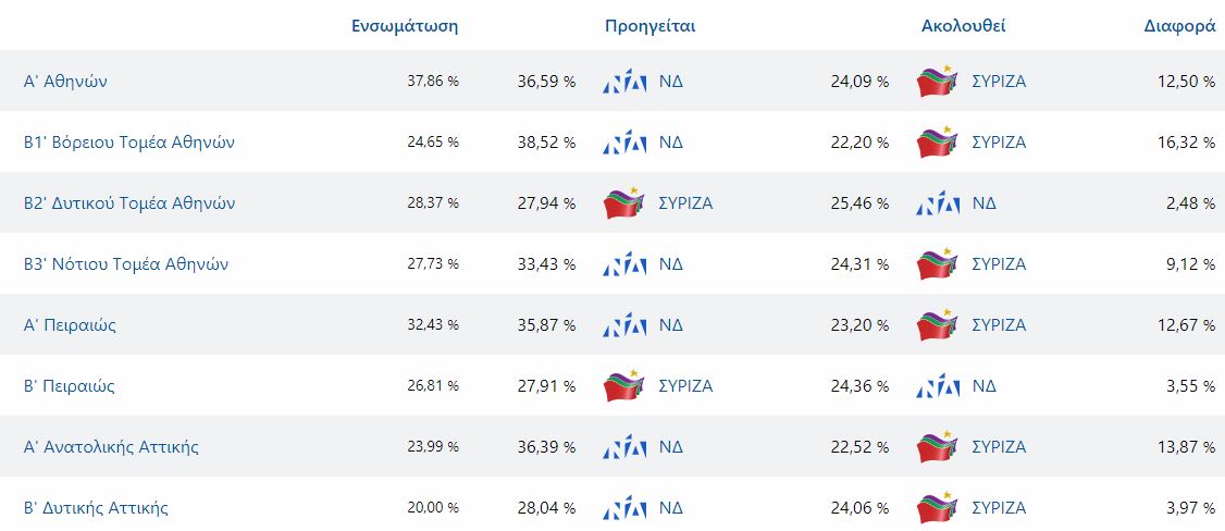 attiki.jpg attiki.jpg