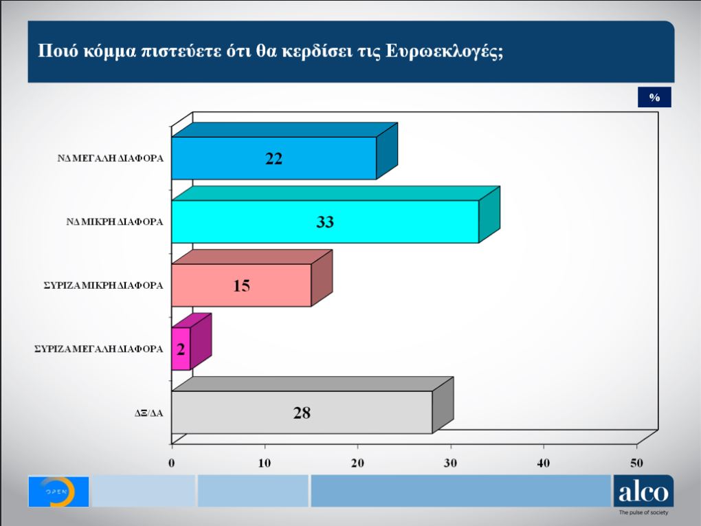 dimoskopisi_4.jpg dimoskopisi_4.jpg