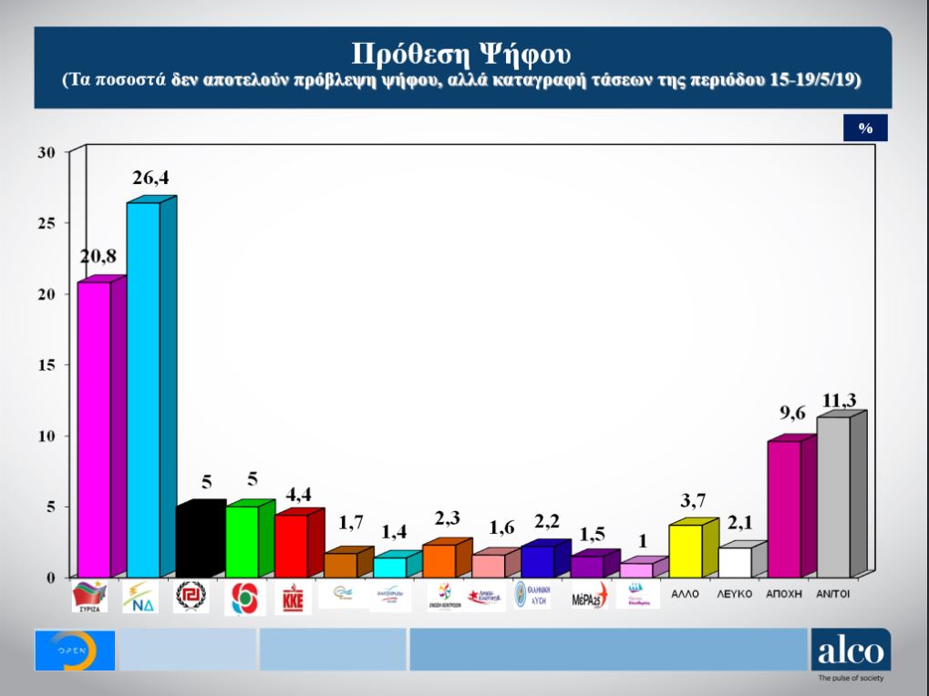 dimoskopisi_5.jpg dimoskopisi_5.jpg