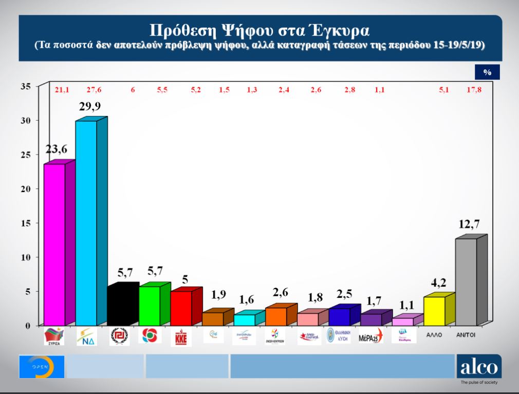 dimoskopisi_6.jpg dimoskopisi_6.jpg