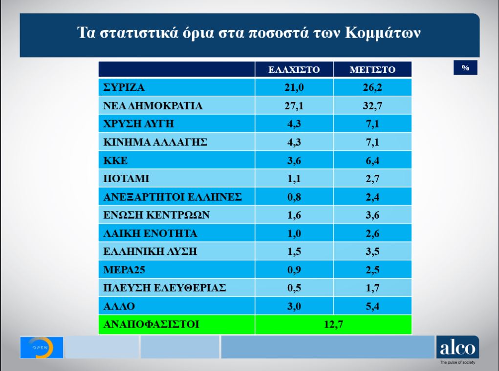 dimoskopisi_7.jpg dimoskopisi_7.jpg