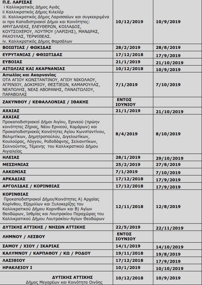 kthmatologio-paratash-katoikoi-ekswterikou-20-05-2019-2_iefimerida.jpg kthmatologio-paratash-katoikoi-ekswterikou-20-05-2019-2_iefimerida.jpg