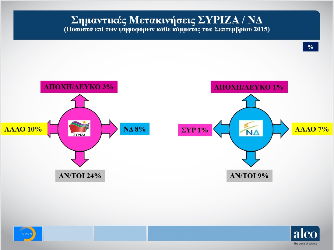 metakiniseis.jpg metakiniseis.jpg