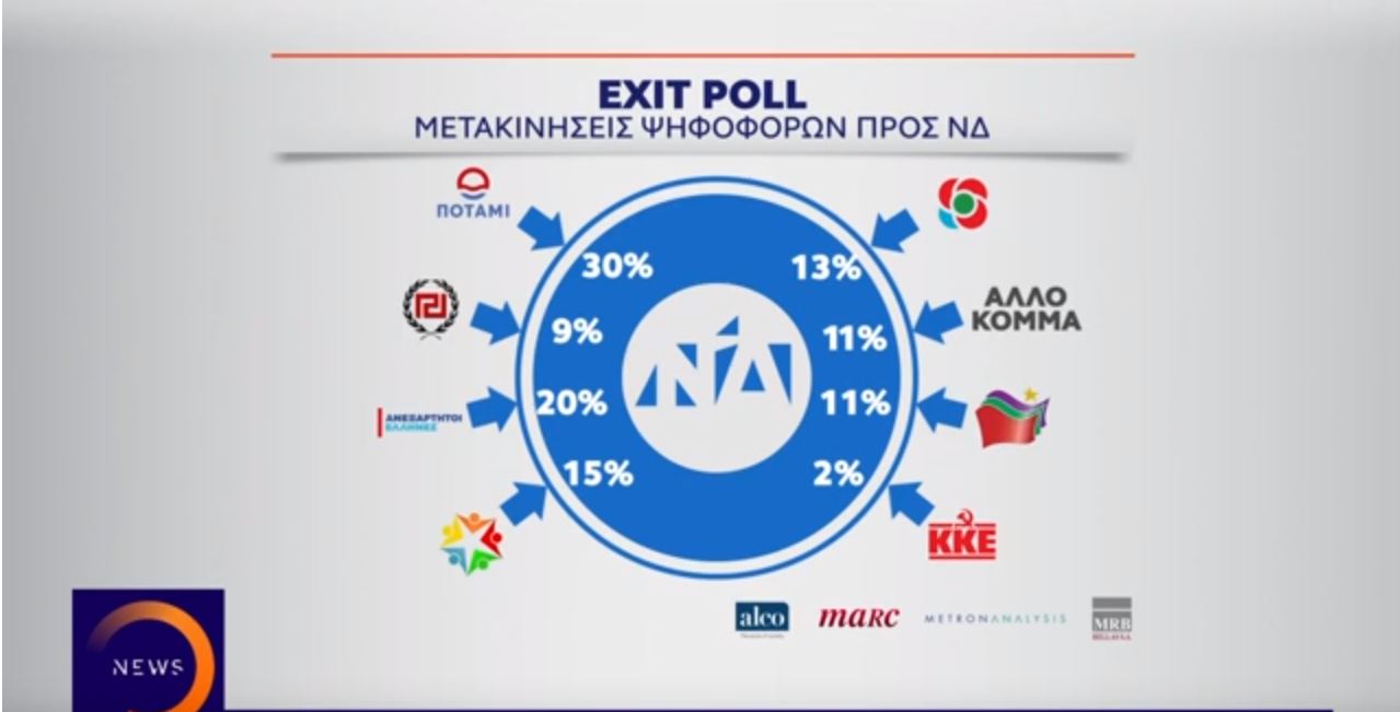 metakinisi_nd.jpg metakinisi_nd.jpg