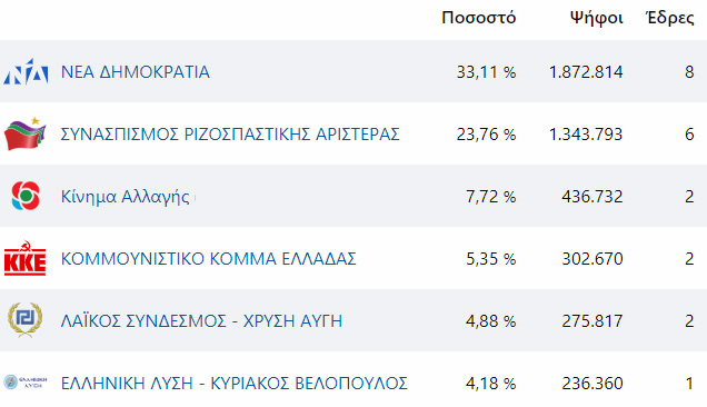 nea-kommata.jpg nea-kommata.jpg
