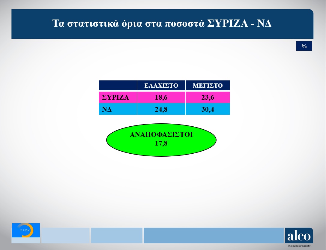 statistika_oria.jpg statistika_oria.jpg