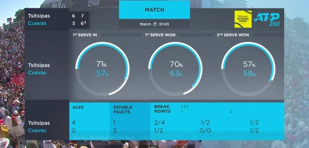 stats.jpg stats.jpg