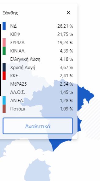 xanthi.jpg xanthi.jpg