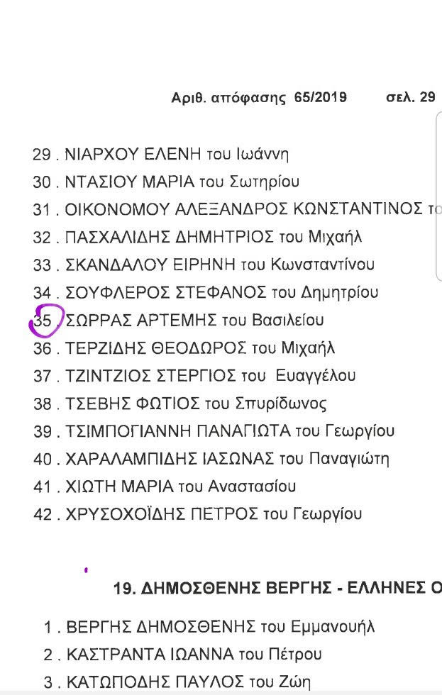 ypopsifiotita-swrra-areios-pagos-2.jpg υποψηφιότητα, ευρωεκλογές, Αρτέμης Σώρρας