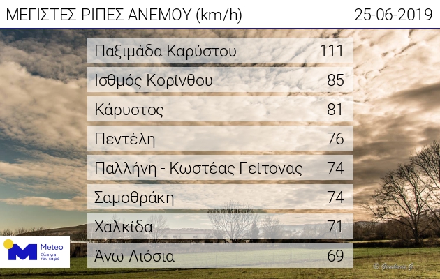 anemoi.jpg anemoi.jpg