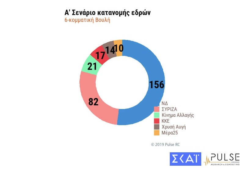 dimoskopisijune2.jpg dimoskopisijune2.jpg