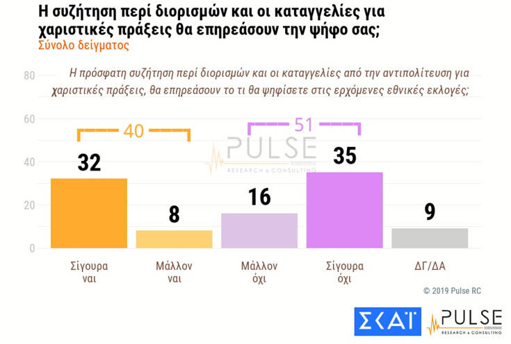 ektimisi-edrwn3.jpg ektimisi-edrwn3.jpg