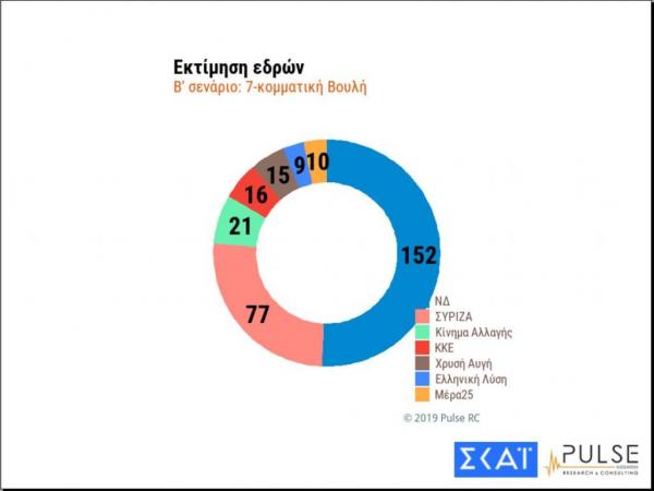 katagrafi10-600x450.jpg
