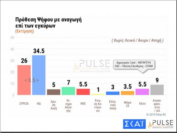 katagrafi6-600x453.jpg