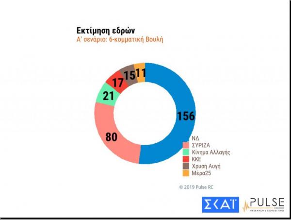 katagrafi9-600x453.jpg