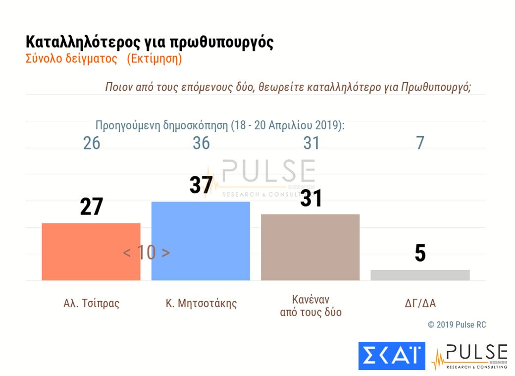 katalilotita_pulse_2-6.jpg katalilotita_pulse_2-6.jpg