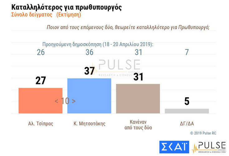 katallilos-prwthipourgos.jpg katallilos-prwthipourgos.jpg