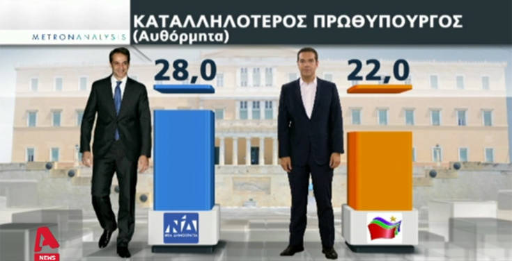katallilos-prwthipourgos.jpg katallilos-prwthipourgos.jpg