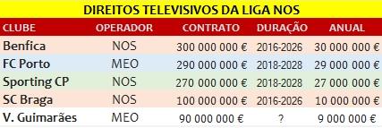 liga_nos.jpg liga_nos.jpg