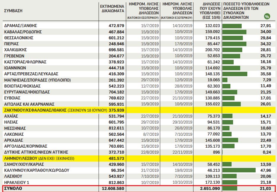 lista-1.jpg lista-1.jpg