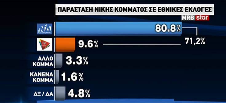 parastasi-nikis.jpg parastasi-nikis.jpg