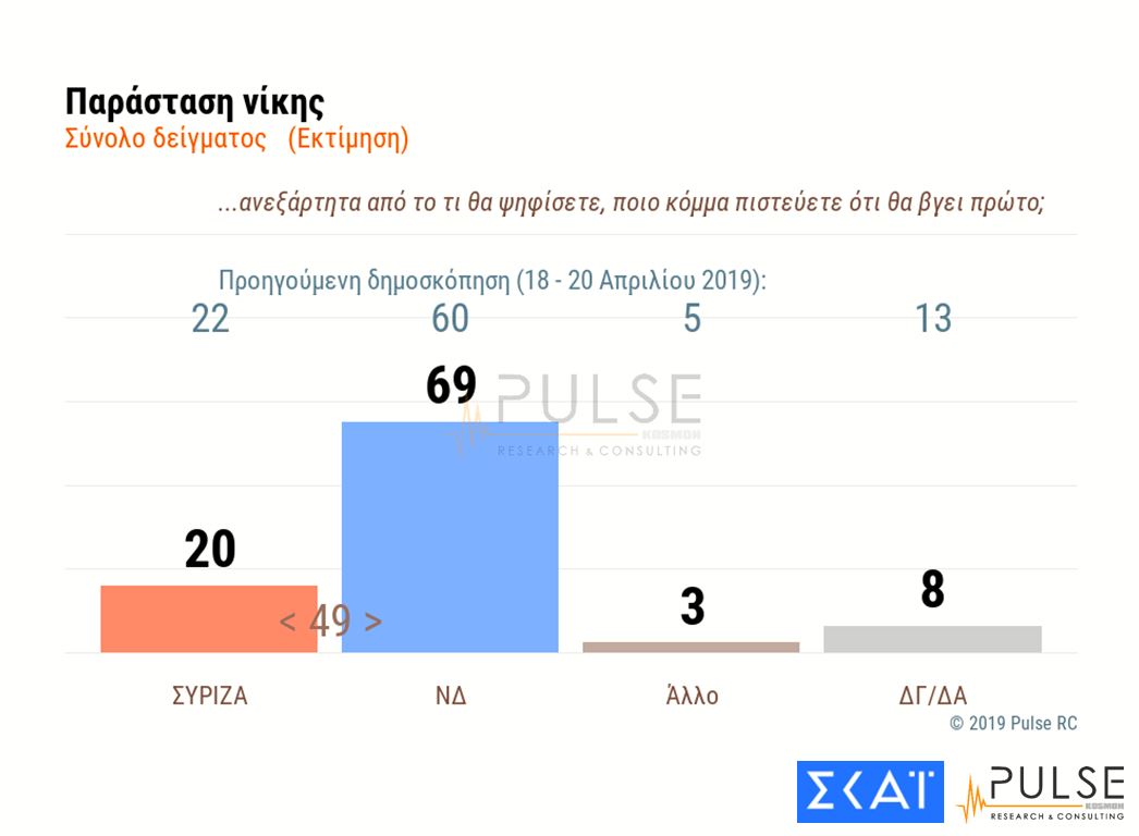 parastasi_nikis_pulse_2-6.jpg parastasi_nikis_pulse_2-6.jpg