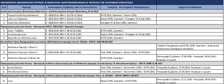 pinakas.jpg Πίνακας