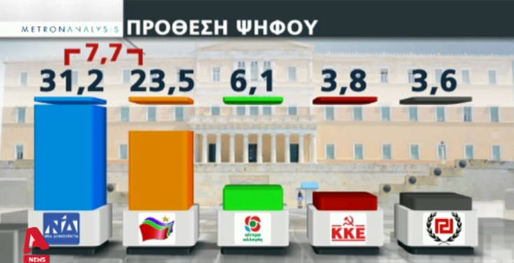 prothesi-psifou.jpg prothesi-psifou.jpg