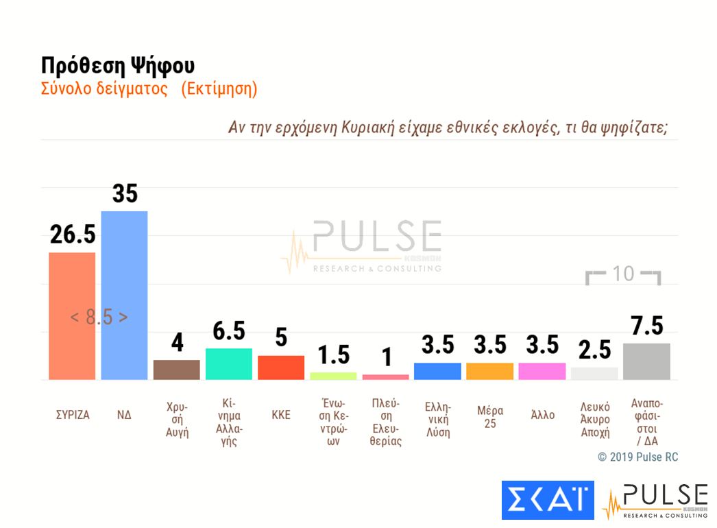 pulse-3.jpg pulse-3.jpg