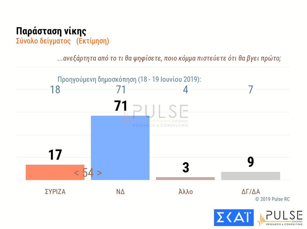 pulse-4.jpg pulse-4.jpg