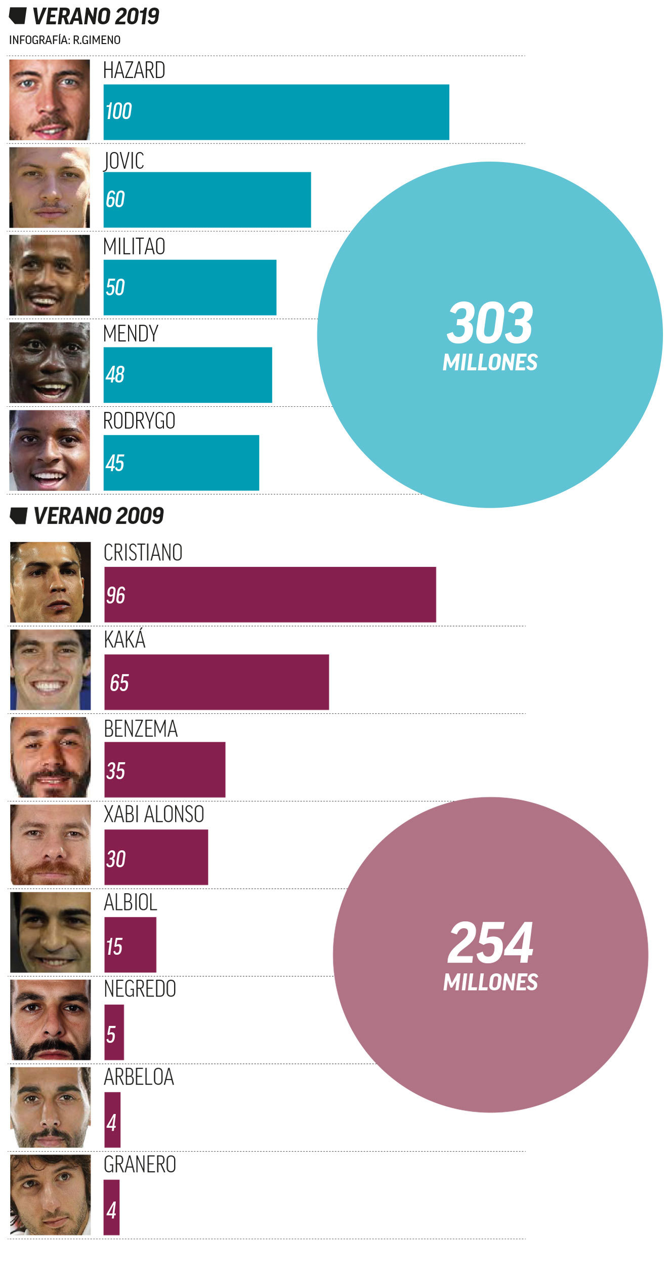 real_madrid-2.jpg real_madrid-2.jpg