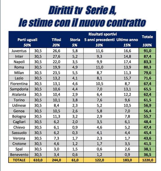 serie_a.jpg serie_a.jpg
