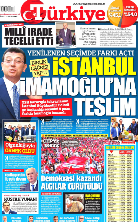 turkies.png turkies.png