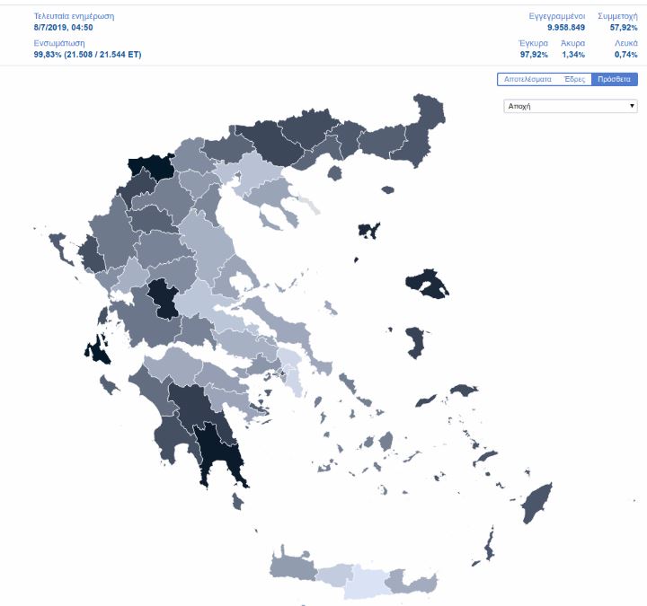 ekloges-2019-apohi.jpg εκλογές 2019, αποτελέσματα εκλογών 2019,