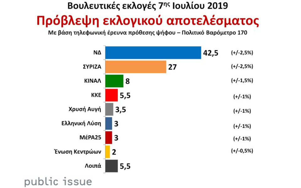 politico-prothesi.jpg politico-prothesi.jpg