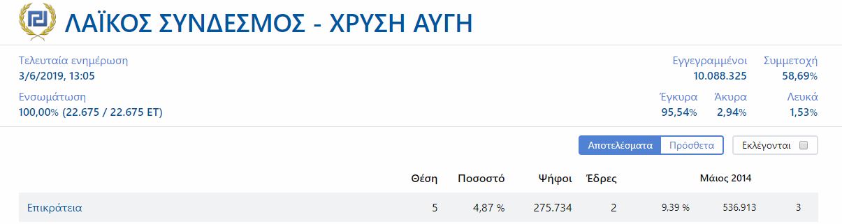 xrysh-aygh.jpg xrysh-aygh.jpg