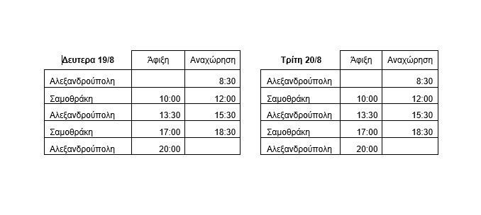 dromologia.jpg Δρομολόγια Σαμοθράκης - Αλεξανδρούπολης