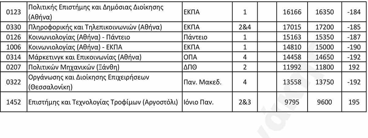 vaseis12345.jpg vaseis12345.jpg