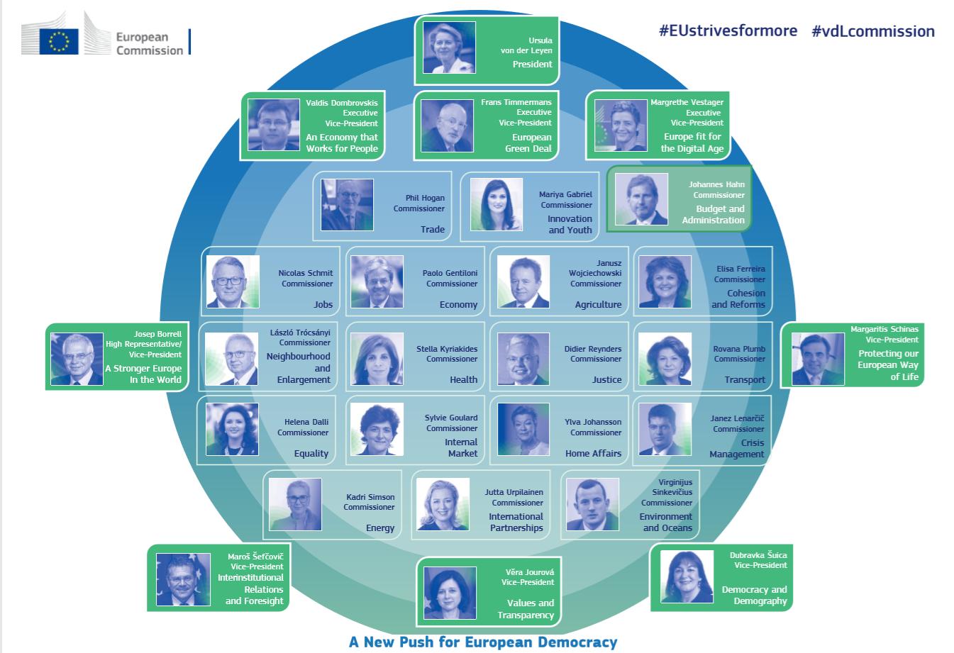 eu-infographics_1.jpg eu-infographics_1.jpg