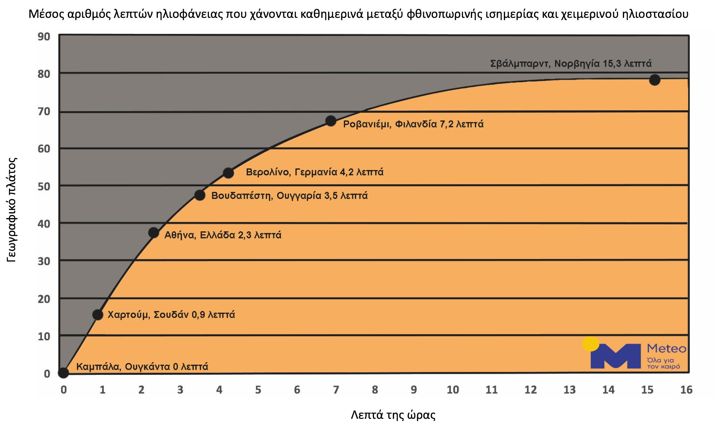 ftihnoporo.jpg ftihnoporo.jpg