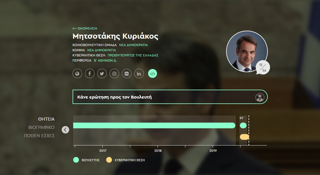 mitsotakis_vouliwatch.jpg mitsotakis_vouliwatch.jpg