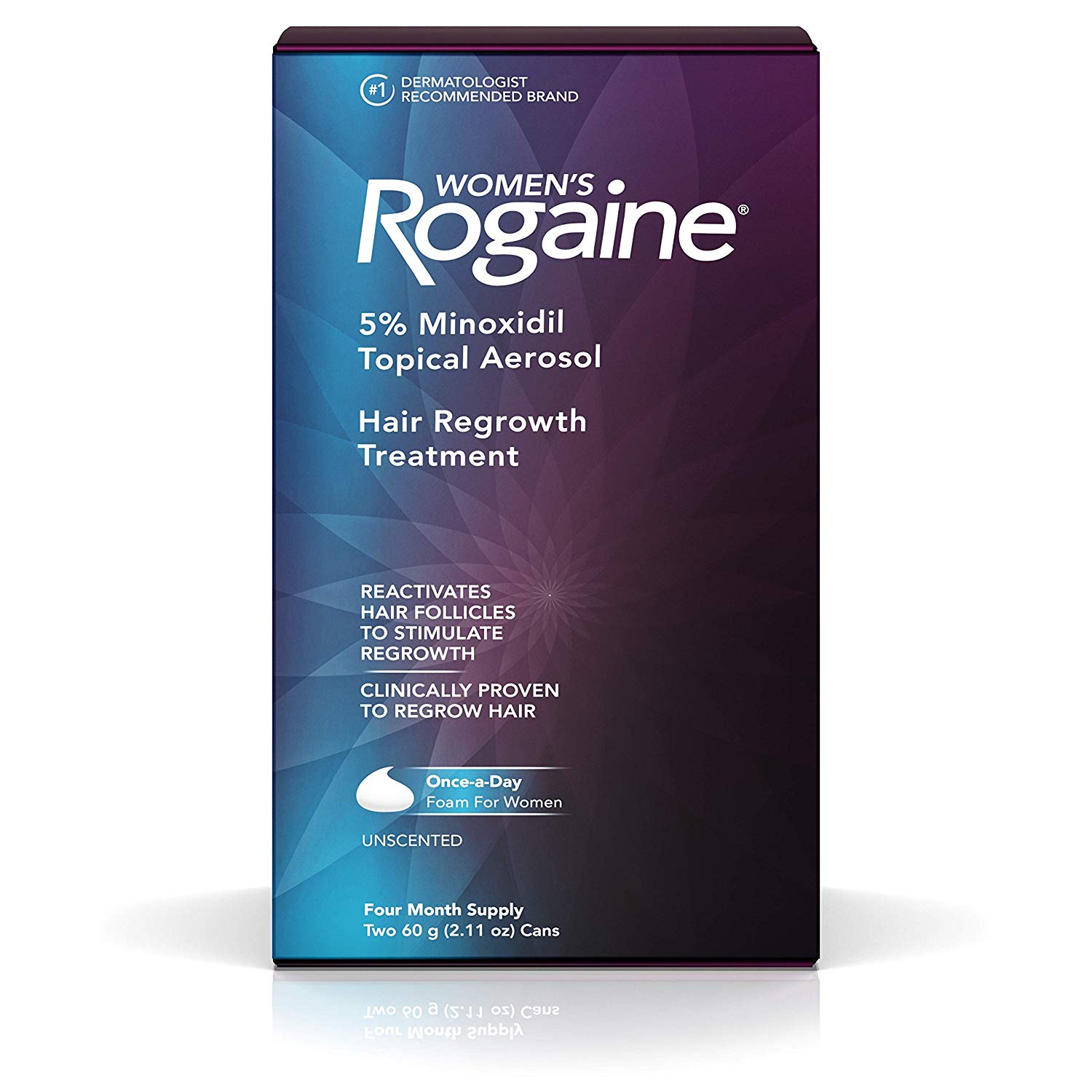 rogain.jpg rogain.jpg