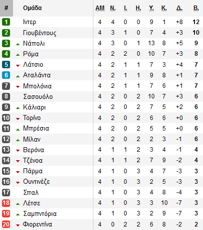 seriea4.png seriea4.png