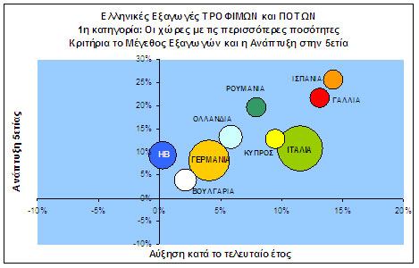 6._exagoges_trofimon_hores_mikres_posotites_7.jpg 6._exagoges_trofimon_hores_mikres_posotites_7.jpg
