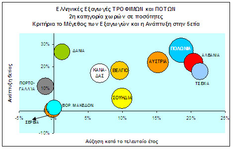 7._exag_trofimon_hores_meg_posotites_6.jpg 7._exag_trofimon_hores_meg_posotites_6.jpg