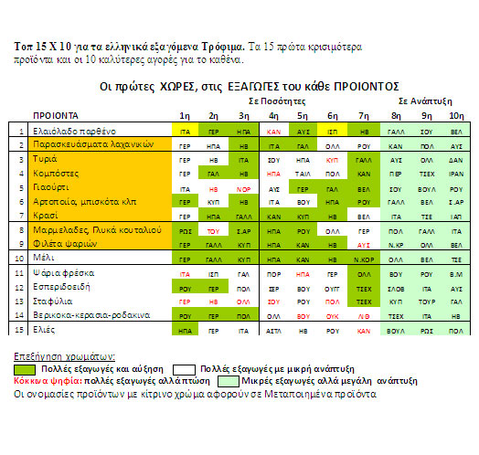 8._top_15x10_exag_trofima-hores.jpg 8._top_15x10_exag_trofima-hores.jpg