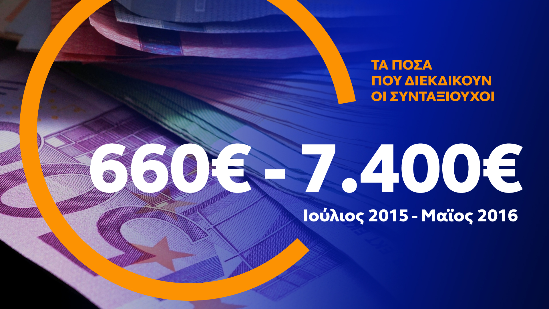 anadromika-posa.jpg αναδρομικά, ποσά