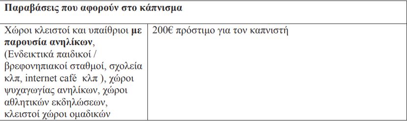 kapnisma-1.jpg kapnisma-1.jpg